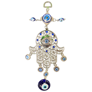 Evil Eye Protection And Fatima Hand